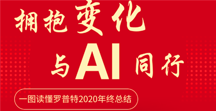 拥抱变化 与AI同行｜一图读懂美高梅电子官网2020年终总结